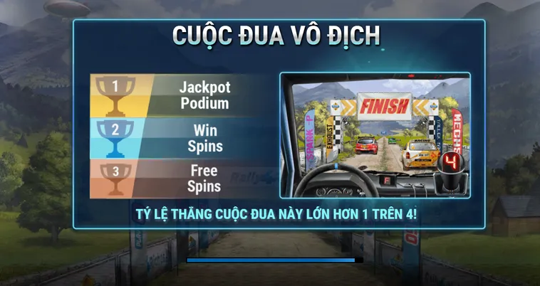 Trải Nghiệm Quay Số Đua Xe Tại RikBet Đỉnh Cao Với Phần Thưởng Cực Khủng